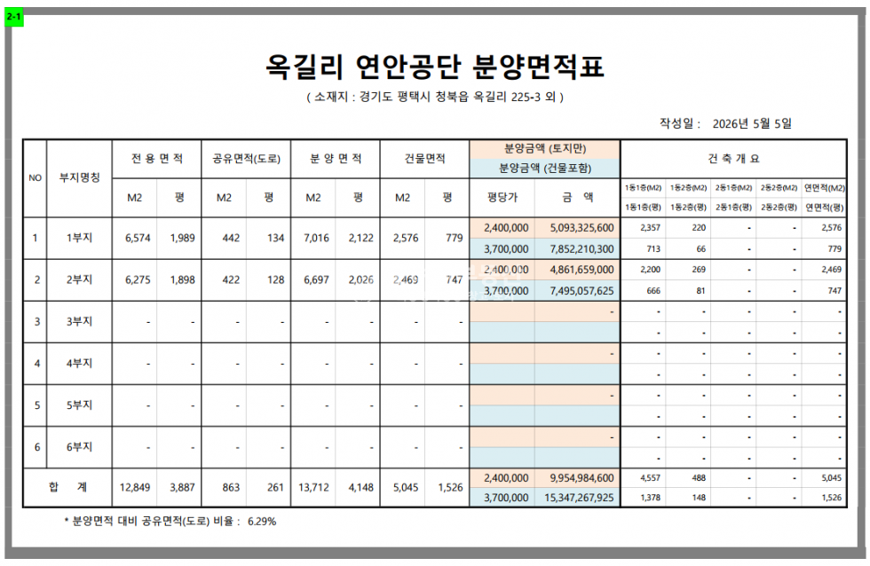 경기 평택시 청북읍 옥길리 대지 1898평 ㅣ공장부지 ㅣ 청북IC 10분 매매 매물번호 10052 사진 4